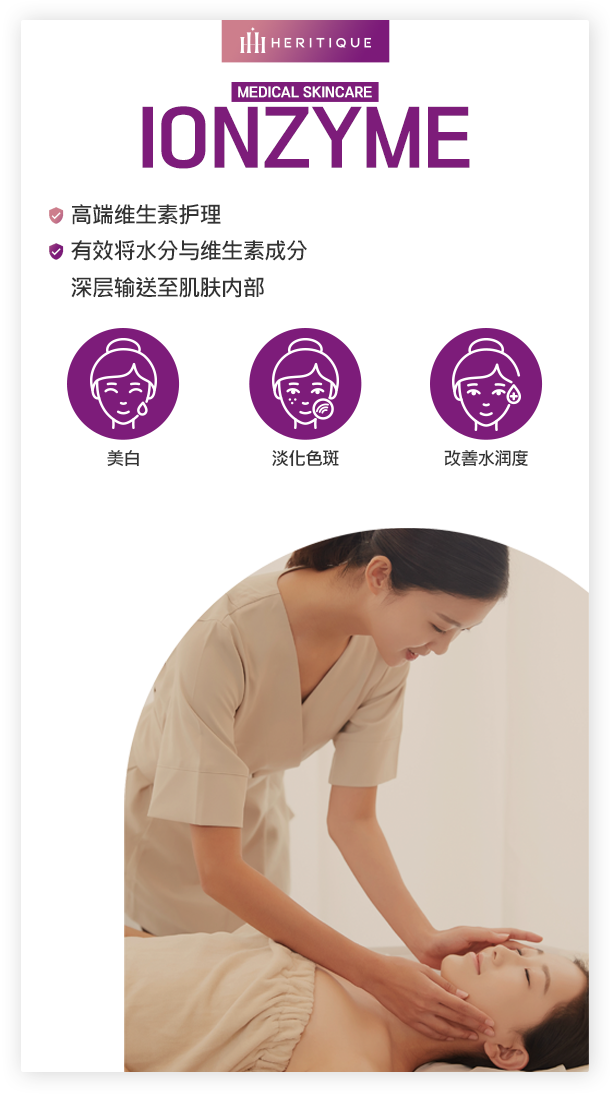IONZYME