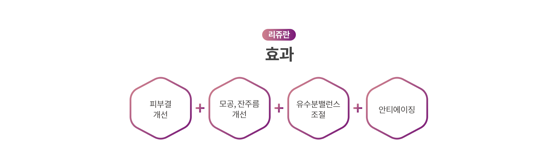 리쥬란 효과