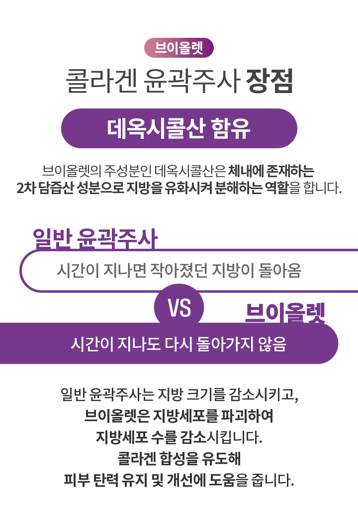 콜라겐 윤곽주사 장점