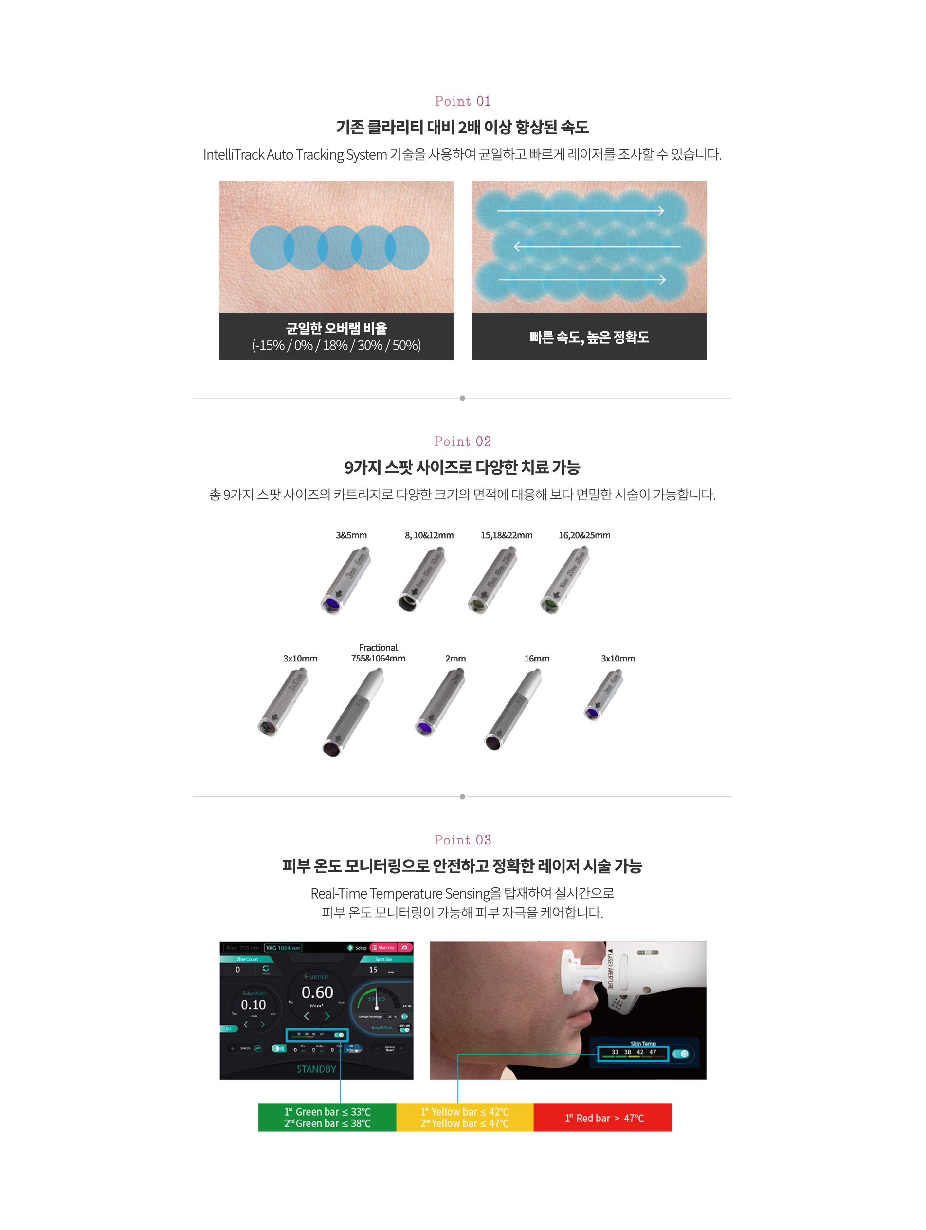 듀얼파장 레이저 특징