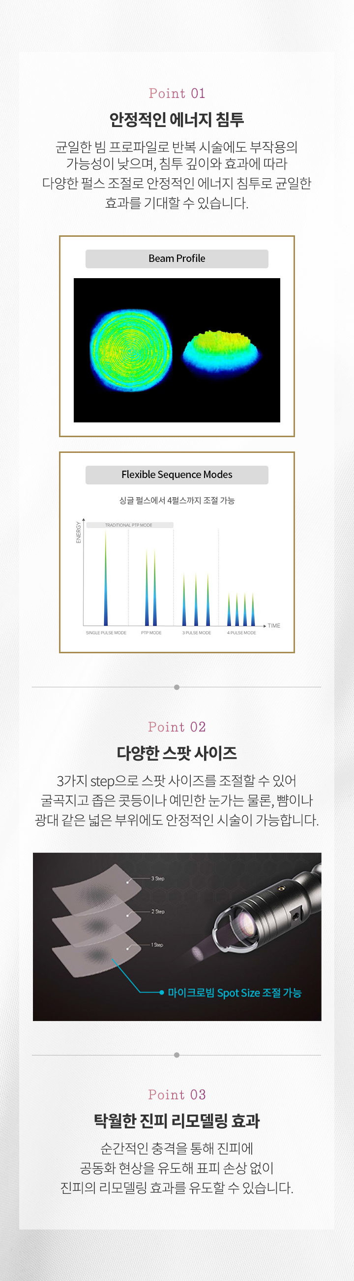 헐리우드 스펙트라 마이크로 빔 특징