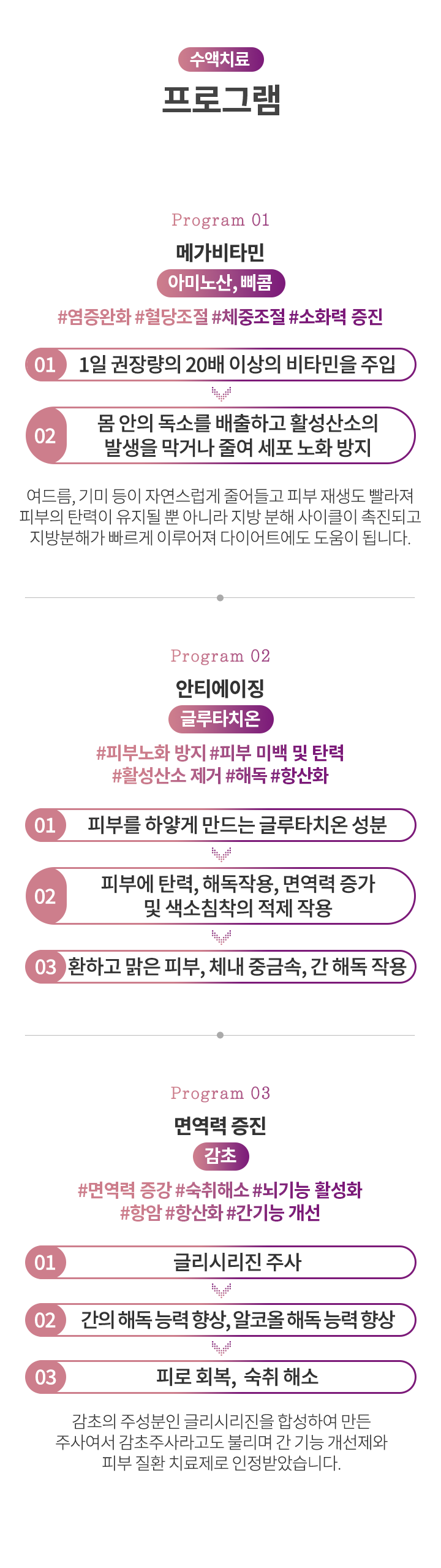 수액치료 프로그램